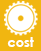 cost